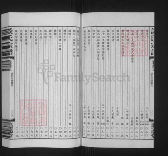 江苏省常州市天宁区郑陆镇谈氏追远堂族谱-谈氏宗谱.pdf电子版预览图3