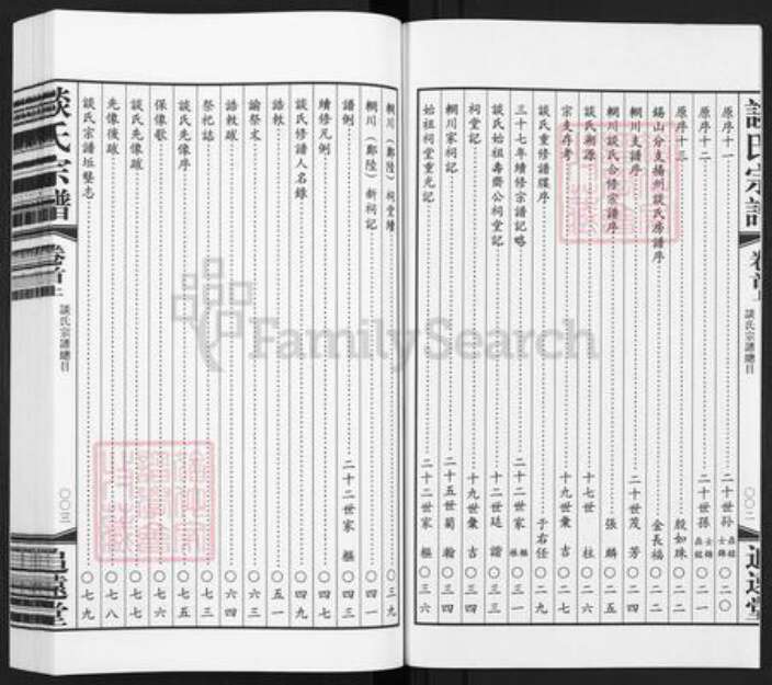 江苏省常州市天宁区郑陆镇谈氏追远堂族谱-谈氏宗谱.pdf电子版预览图3