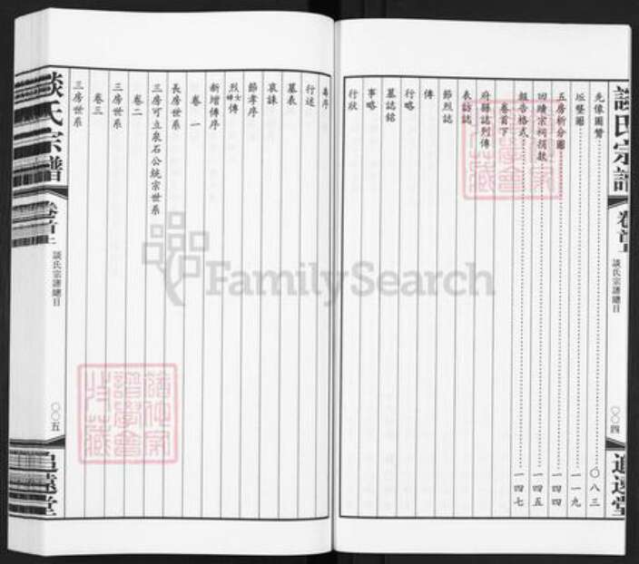 江苏省常州市天宁区郑陆镇谈氏追远堂族谱-谈氏宗谱.pdf电子版预览图4