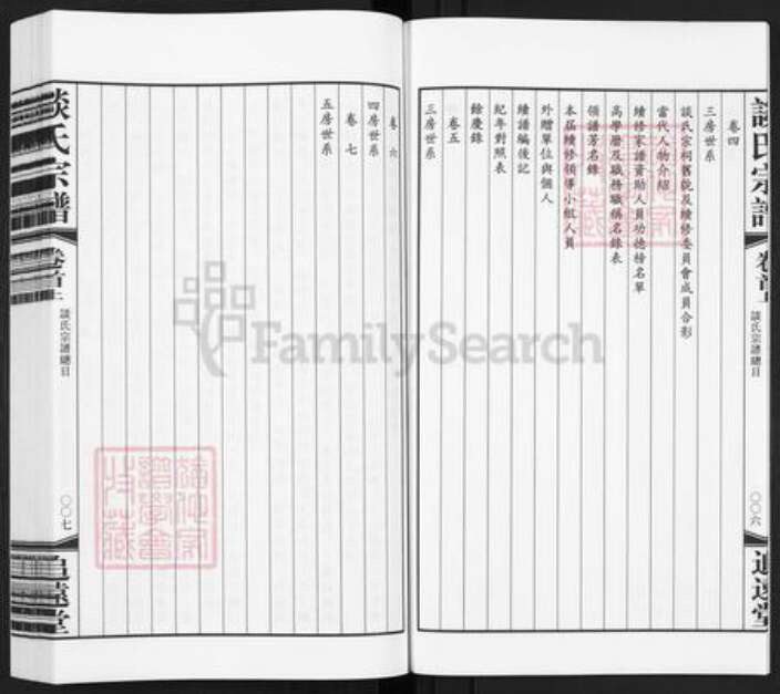 江苏省常州市天宁区郑陆镇谈氏追远堂族谱-谈氏宗谱.pdf电子版预览图5