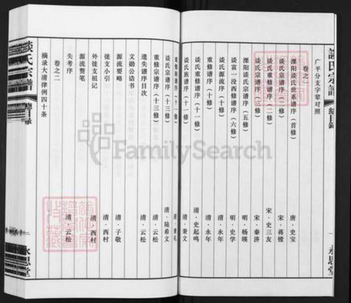 江苏省常州市溧阳市上黄镇谈氏永思堂族谱-谈氏宗谱.pdf电子版预览图3