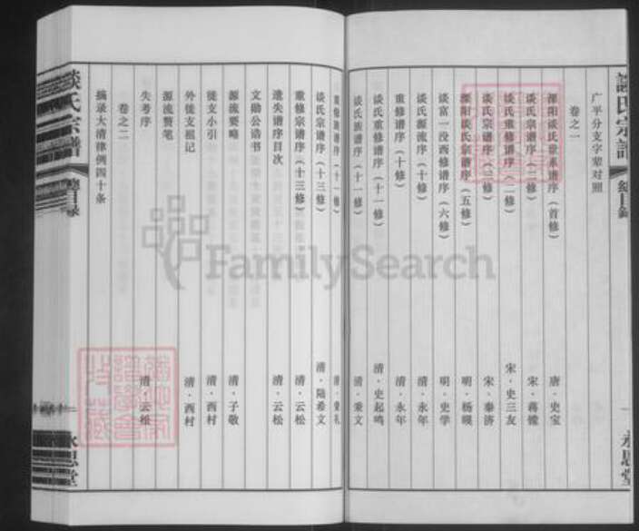 江苏省常州市溧阳市上黄镇谈氏永思堂族谱-谈氏宗谱.pdf电子版预览图3