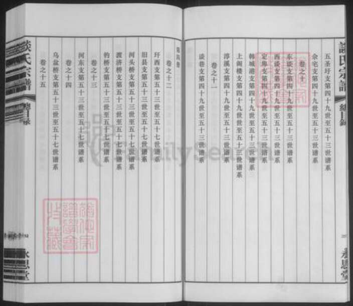 江苏省常州市溧阳市上黄镇谈氏永思堂族谱-谈氏宗谱.pdf电子版预览图5