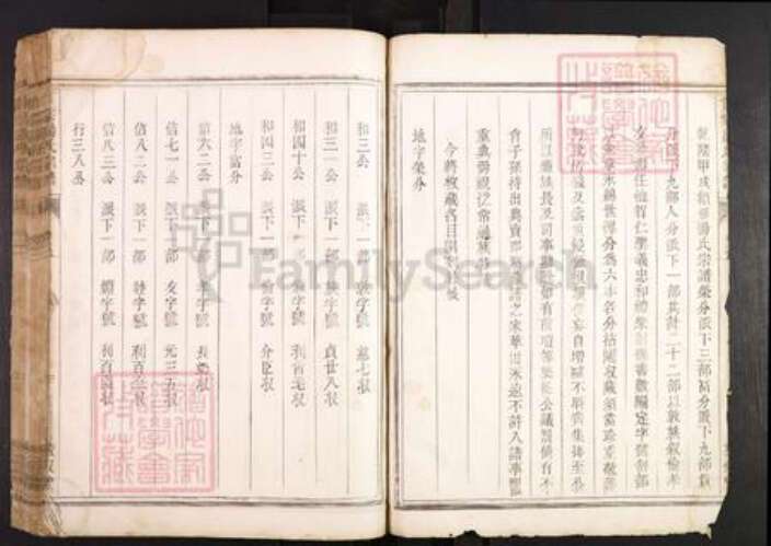 浙江省金华市兰溪市赤溪街道汤氏敦叙堂族谱-甘棠汤氏宗谱.pdf电子版预览图4