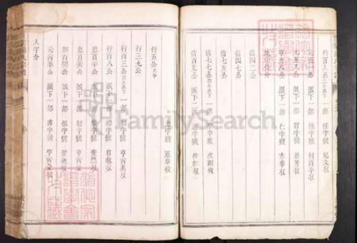 浙江省金华市兰溪市赤溪街道汤氏敦叙堂族谱-甘棠汤氏宗谱.pdf电子版预览图5