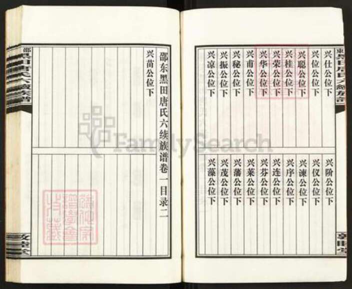 湖南省邵阳市邵东市唐氏敦睦堂族谱-邵东黑田唐氏六续族谱.pdf电子版预览图3