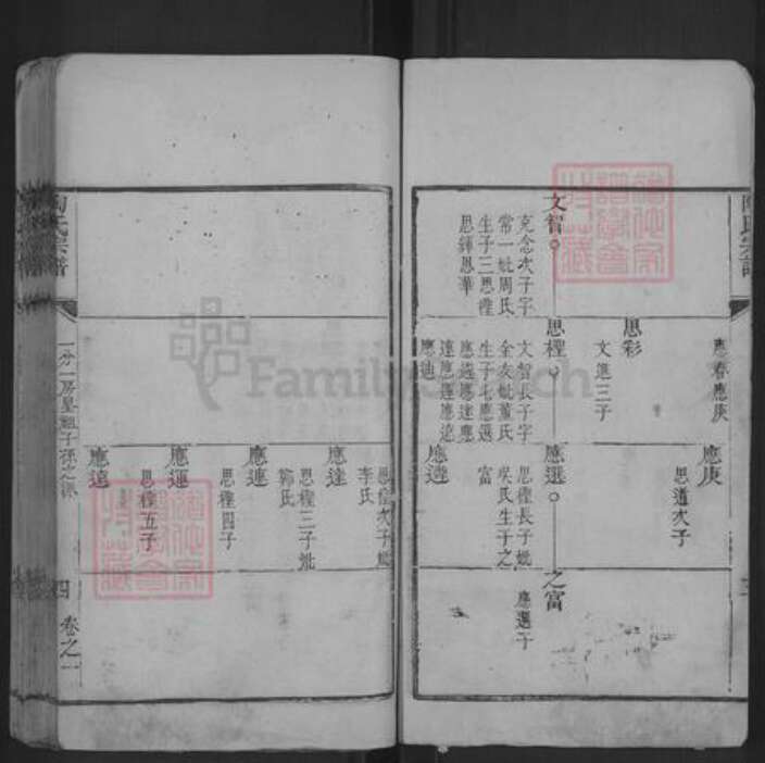 湖北省陶氏族谱-陶氏宗谱.pdf电子版预览图4