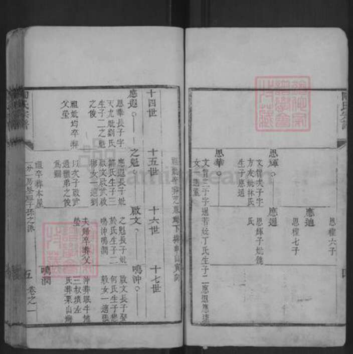 湖北省陶氏族谱-陶氏宗谱.pdf电子版预览图5