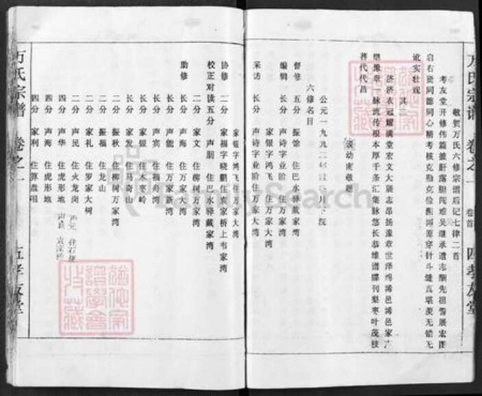 湖北省黄冈市浠水县巴河镇万氏孝友堂族谱-万氏宗谱.pdf电子版预览图5