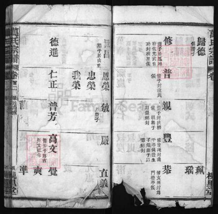 湖北省黄冈市黄州区万氏族谱-万氏宗谱 [38卷,首3卷].pdf电子版预览图4