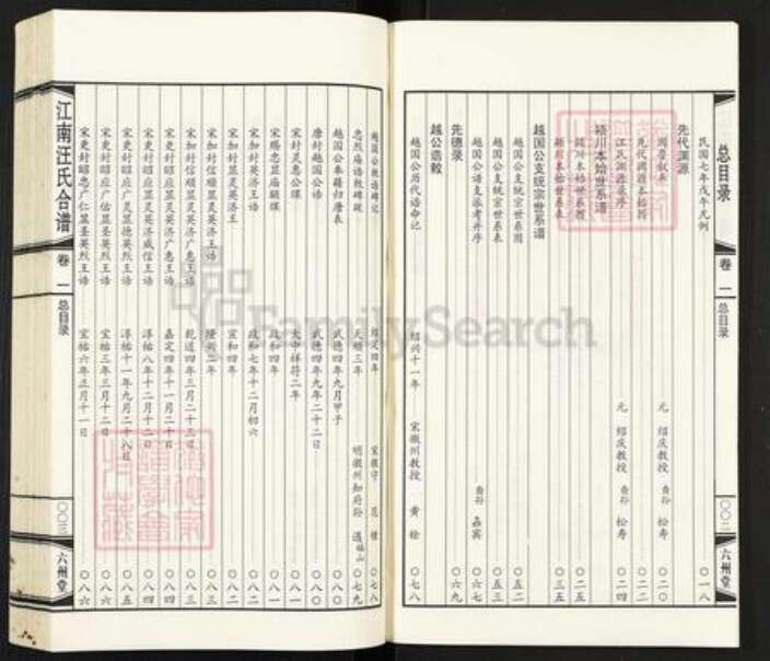 江苏省无锡市惠山区长安街道汪氏六州堂族谱-江南汪氏合谱.pdf电子版预览图3