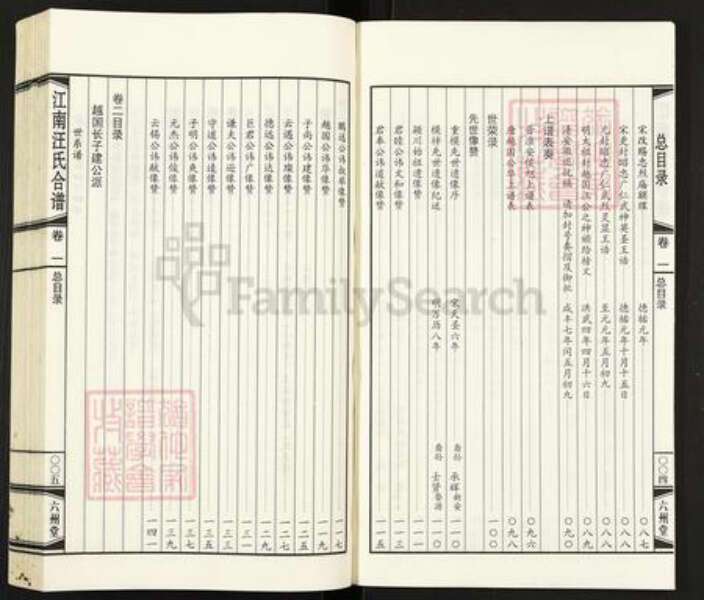 江苏省无锡市惠山区长安街道汪氏六州堂族谱-江南汪氏合谱.pdf电子版预览图4