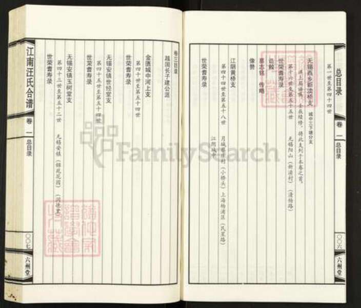 江苏省无锡市惠山区长安街道汪氏六州堂族谱-江南汪氏合谱.pdf电子版预览图5