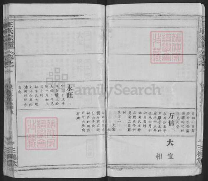 湖北省黄冈市武穴市王氏三槐堂族谱-王氏宗谱.pdf电子版预览图5