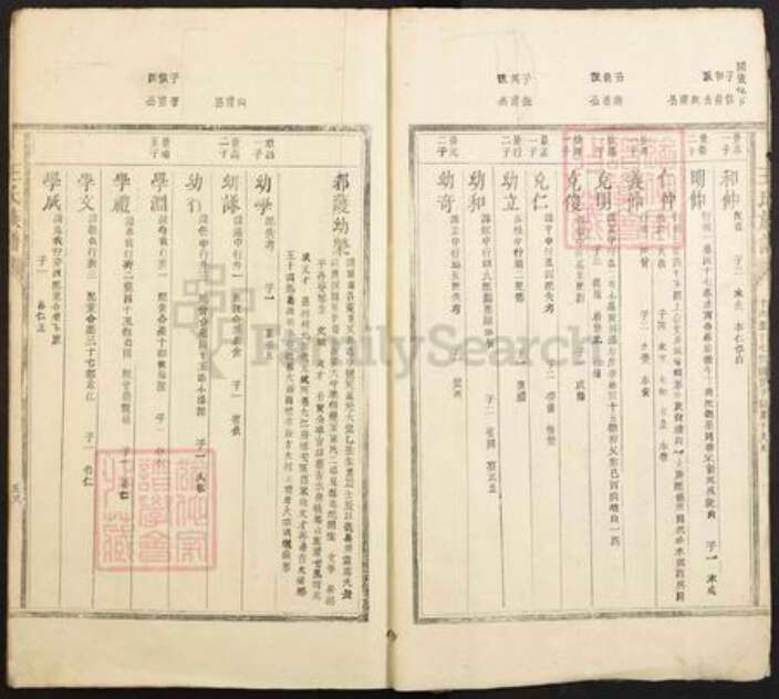 江西省抚州市乐安县湖坪乡王氏孝享堂族谱-王氏族谱.pdf电子版预览图3