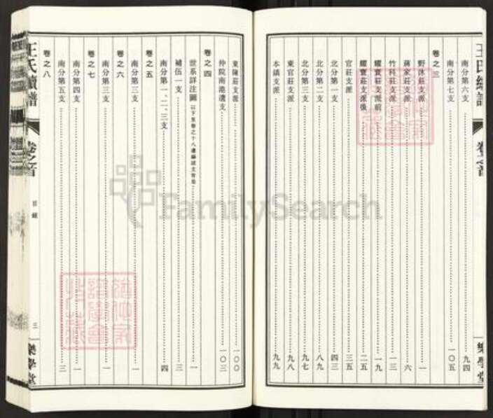 江苏省盐城市东台市安丰镇王氏乐学堂族谱-三水王氏族谱.pdf电子版预览图4