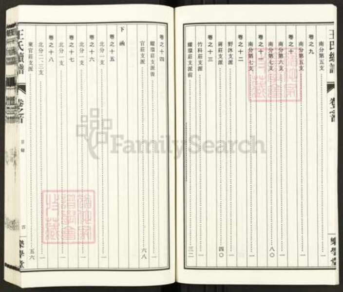 江苏省盐城市东台市安丰镇王氏乐学堂族谱-三水王氏族谱.pdf电子版预览图5