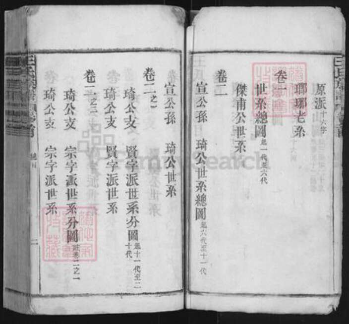 安徽省安庆市太湖县王氏族谱-王氏族谱.pdf电子版预览图5