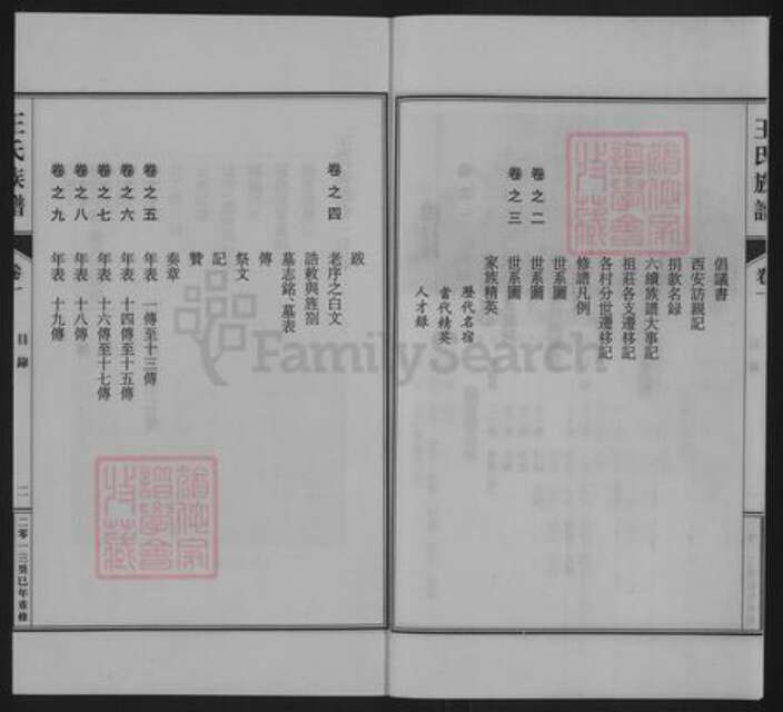 河北省邢台宁晋县凤凰镇王氏族谱-王氏族谱.pdf电子版预览图3