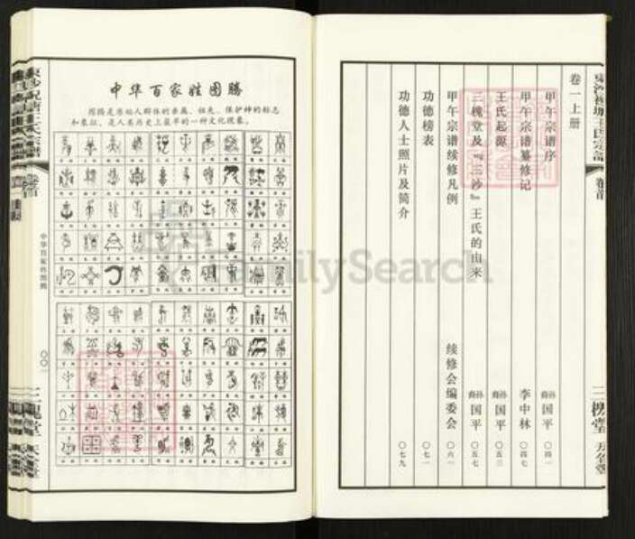 江苏省无锡市江阴市祝塘镇王氏三槐堂族谱-三沙王氏.东沙祝塘宗谱.pdf电子版预览图3