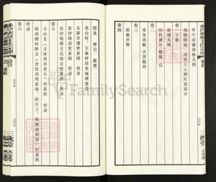 江苏省无锡市江阴市祝塘镇王氏三槐堂族谱-三沙王氏.东沙祝塘宗谱.pdf电子版预览图5