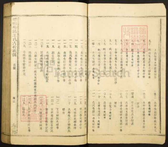 江西省赣州市于都县王氏族谱-雩都旸溪王氏六修族谱.pdf电子版预览图4