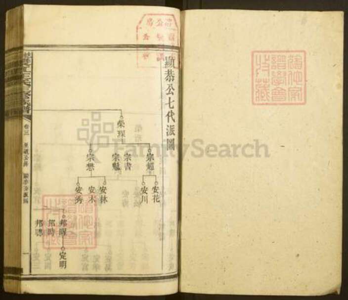 湖南省娄底市双峰县锁石镇王氏族谱-梽木双江王氏三修族谱.pdf电子版预览图1