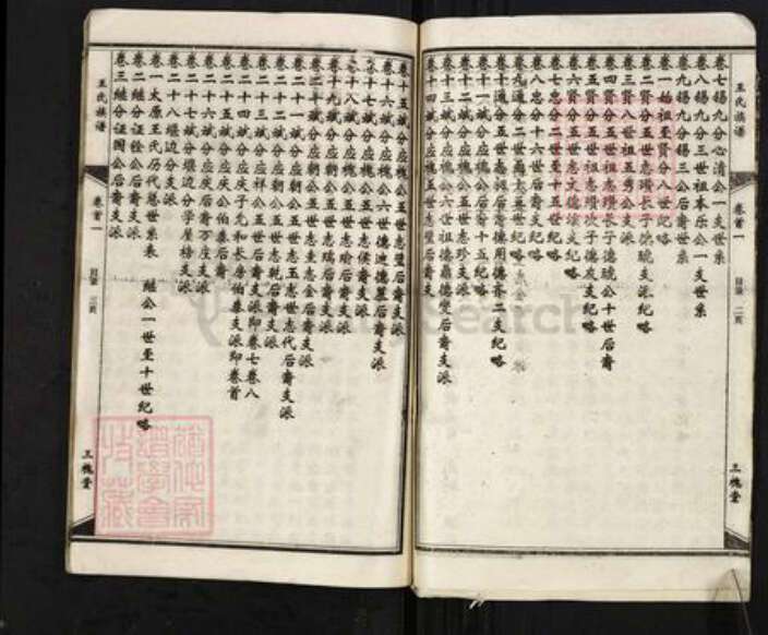 湖北省黄冈市红安县王氏三槐堂族谱-王氏宗谱.pdf电子版预览图4