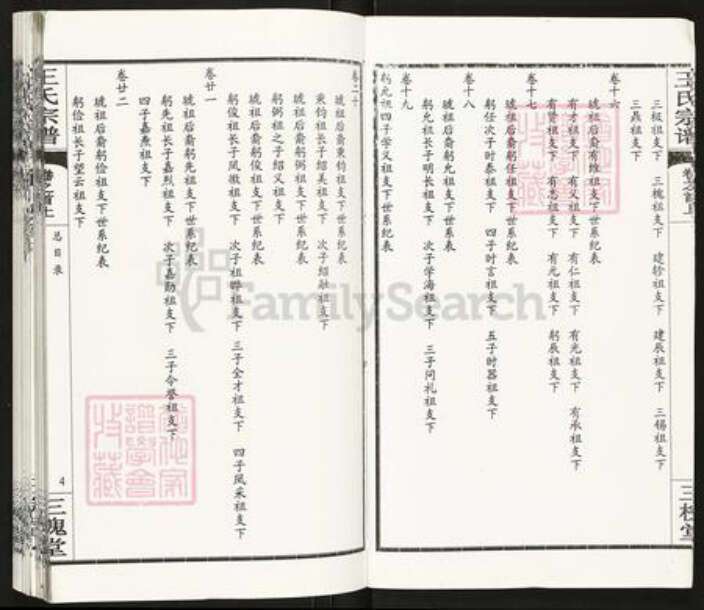 湖北省黄冈市王氏三槐堂族谱-王氏宗谱.pdf电子版预览图4