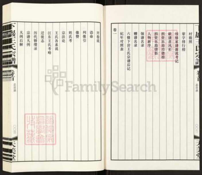 江苏省常州市武进县王氏天美堂族谱-下巌王氏宗谱.pdf电子版预览图3