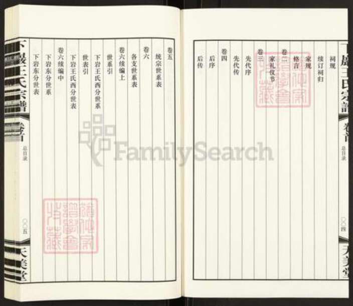 江苏省常州市武进县王氏天美堂族谱-下巌王氏宗谱.pdf电子版预览图4
