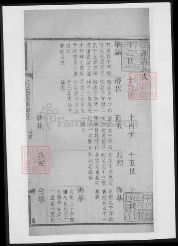 江苏省苏州市张家港市王氏族谱-太原王氏家乘.pdf电子版预览图2