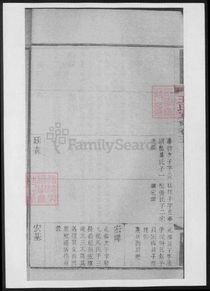江苏省苏州市张家港市王氏族谱-太原王氏家乘.pdf电子版预览图3