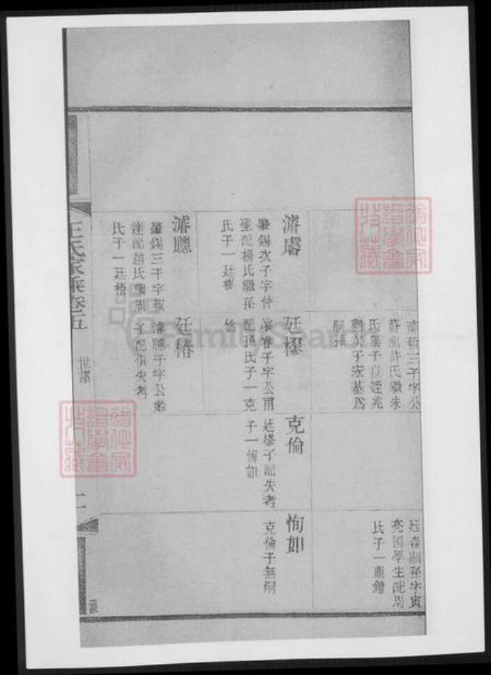 江苏省苏州市张家港市王氏族谱-太原王氏家乘.pdf电子版预览图4