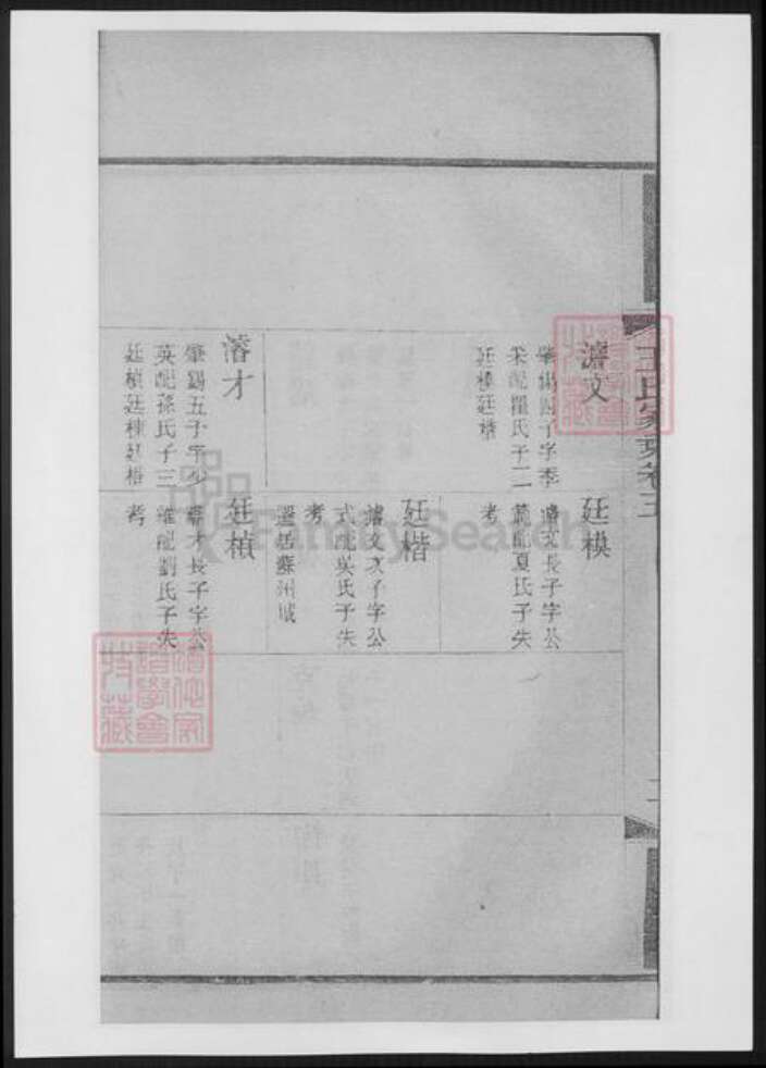 江苏省苏州市张家港市王氏族谱-太原王氏家乘.pdf电子版预览图5