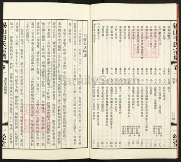 江苏省无锡市惠山区玉祁街道韦氏一经堂族谱-锡山韦氏宗谱.pdf电子版预览图5