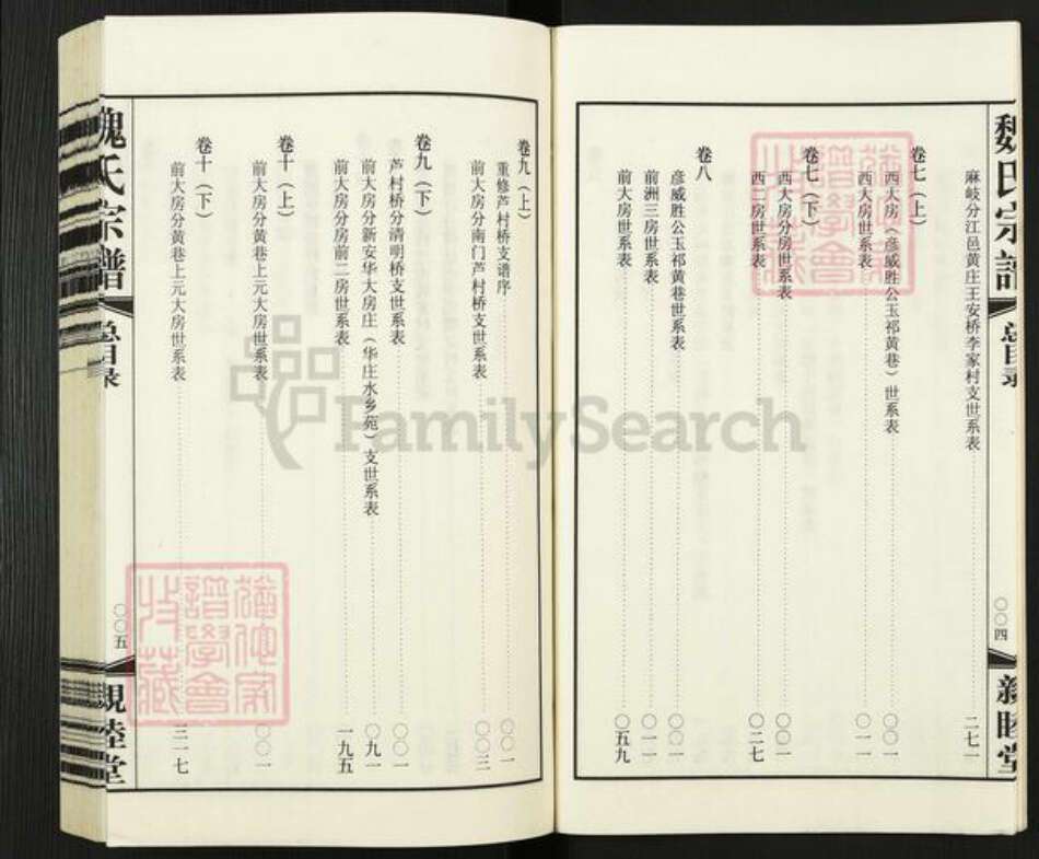 江苏省无锡市梁溪区魏氏亲睦堂族谱-梁溪魏氏宗谱.pdf电子版预览图5