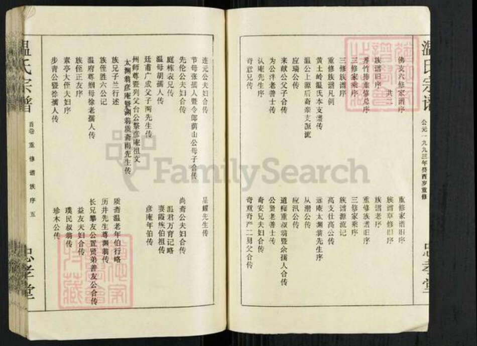 江西省九江市武宁县温氏忠孝堂族谱-温氏宗谱.pdf电子版预览图5