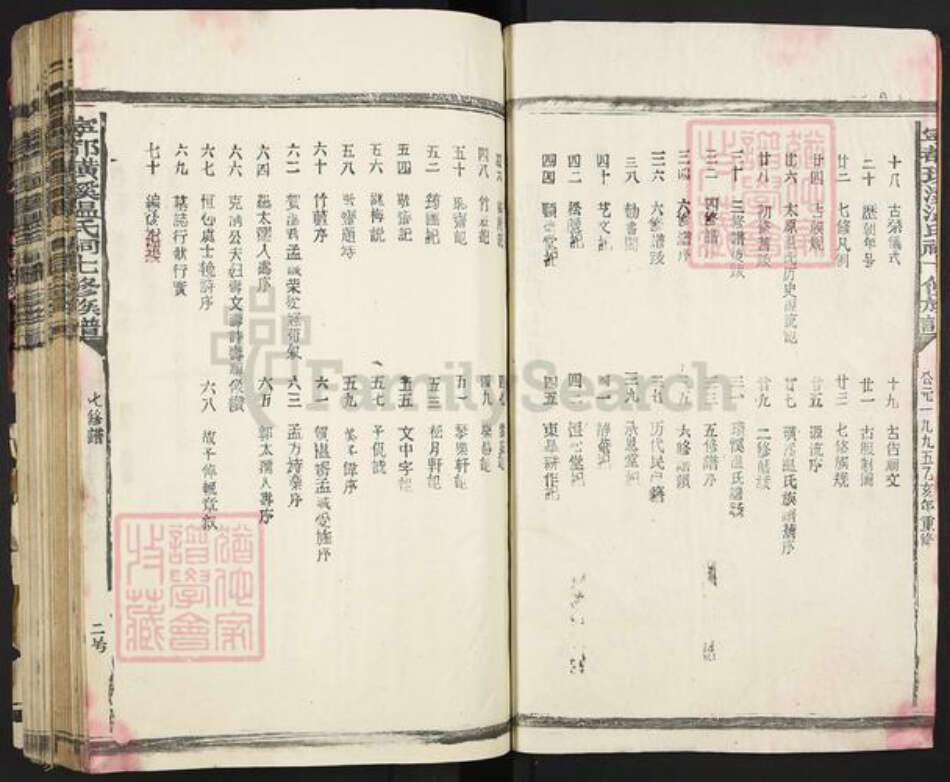 江西省赣州市宁都县田头镇温氏族谱-璜溪温氏七修.pdf电子版预览图3