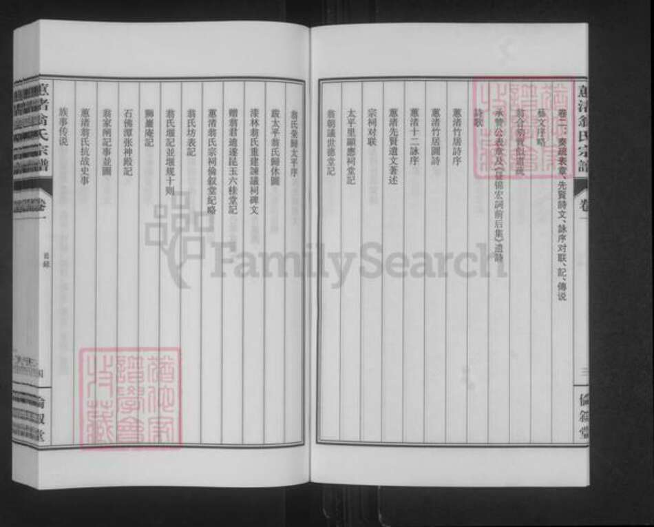 浙江省绍兴诸暨市暨阳街道翁氏伦叙堂族谱-暨阳蕙渚翁氏宗谱.pdf电子版预览图4