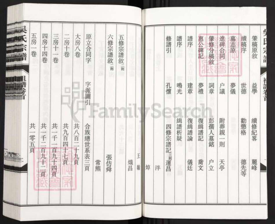 安徽省合肥市长丰县杨庙镇吴氏族谱-吴氏宗谱.pdf电子版预览图2