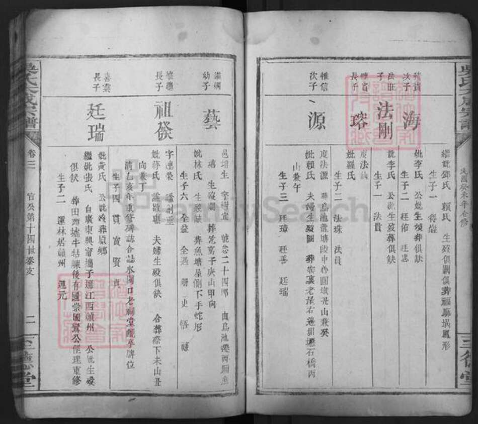 江西省赣州市会昌县庄口镇吴氏至德堂族谱-吴氏大成宗谱.pdf电子版预览图2