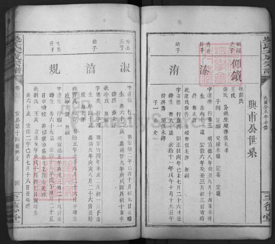 江西省赣州市会昌县庄口镇吴氏至德堂族谱-吴氏大成宗谱.pdf电子版预览图4