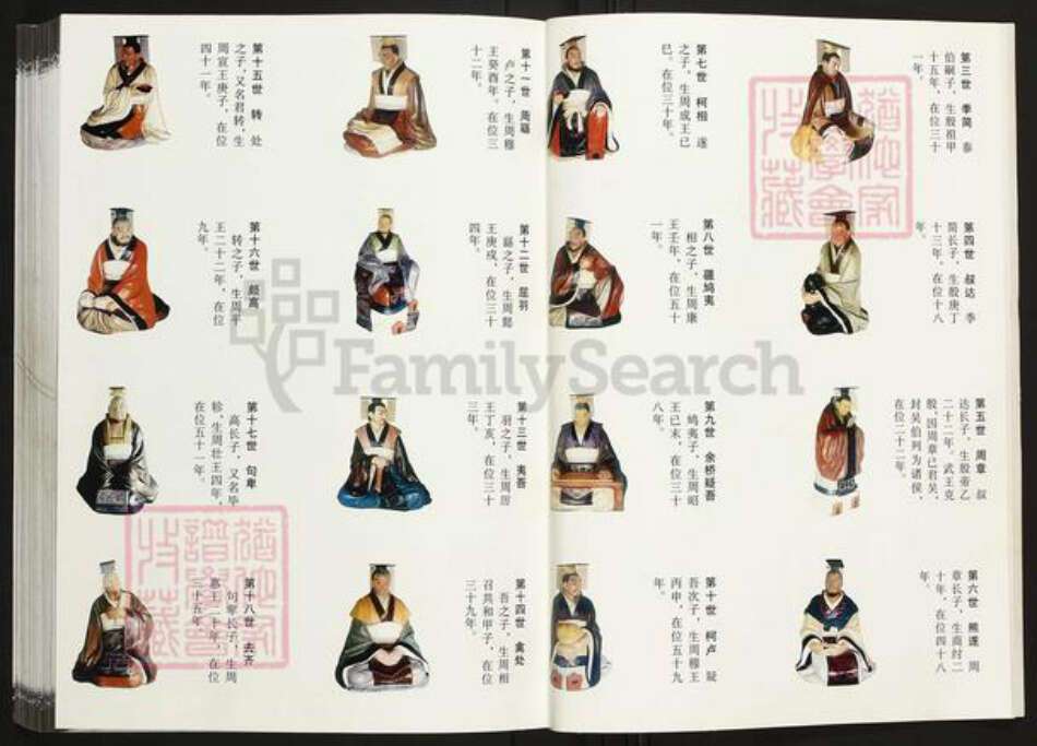 江西省吴氏族谱-中华吴氏大统宗谱.pdf电子版预览图4