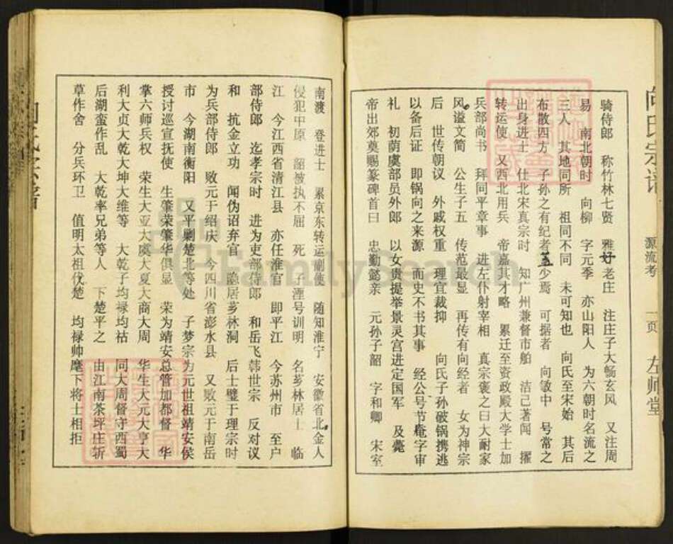 湖北省仙桃市向氏左师堂族谱-向氏宗谱.pdf电子版预览图2