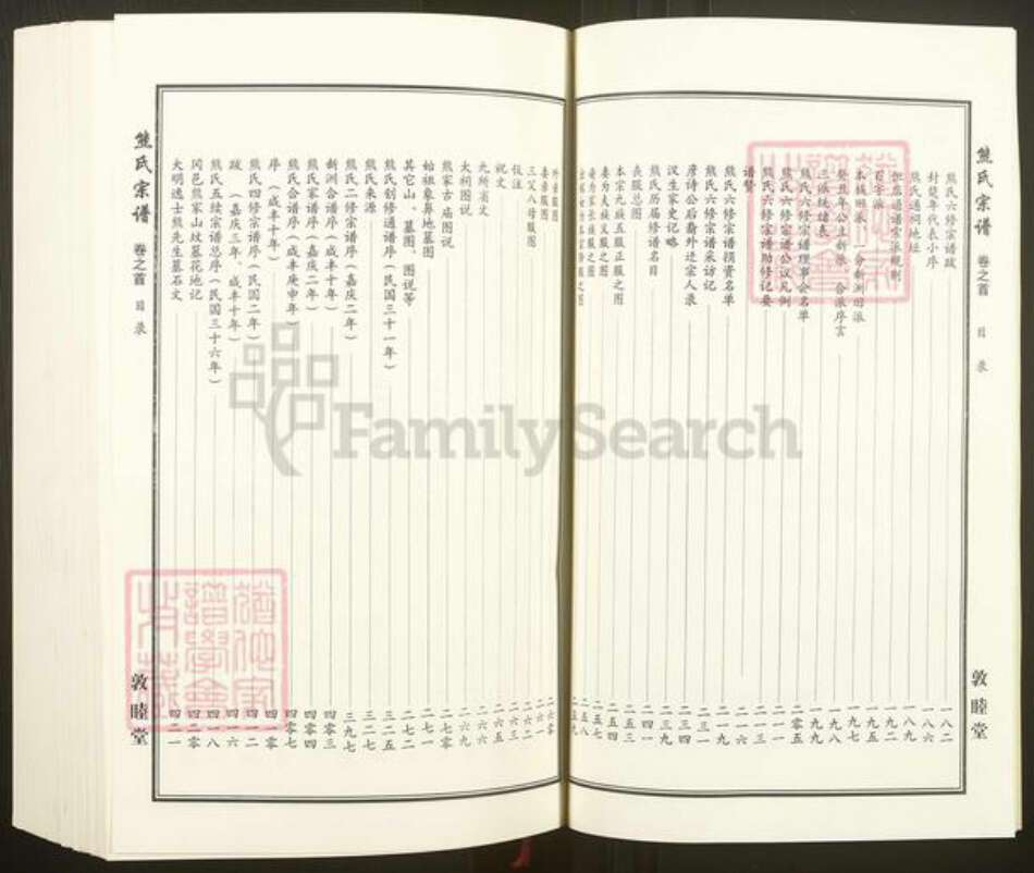 湖北省武汉市新洲区熊氏敦睦堂族谱-熊氏宗谱.pdf电子版预览图4