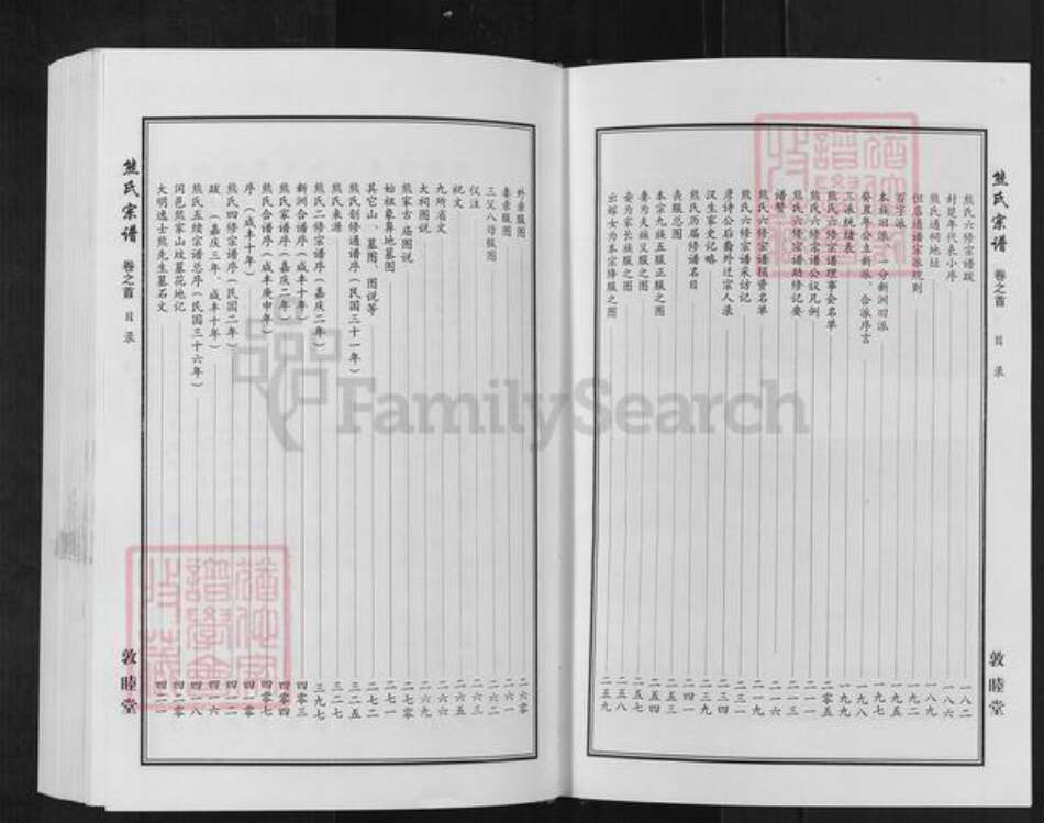 湖北省武汉市新洲区熊氏敦睦堂族谱-熊氏宗谱.pdf电子版预览图1