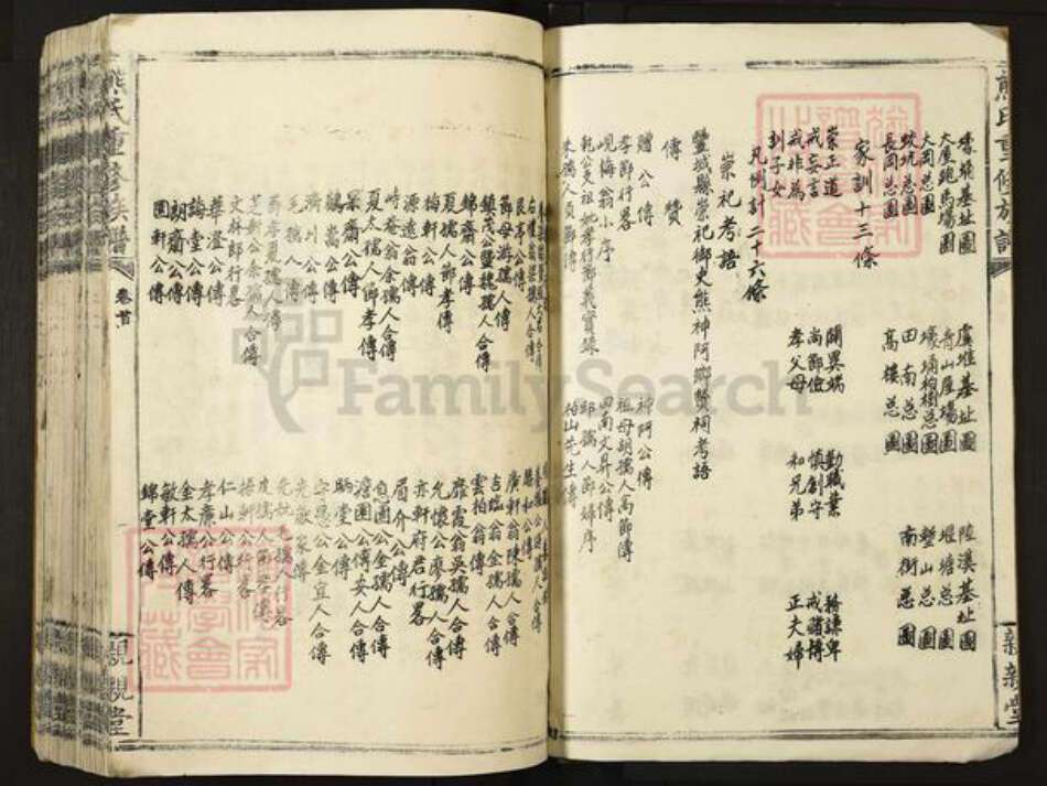 江西省宜春市丰城市熊氏亲亲堂族谱-熊氏重修族谱.pdf电子版预览图2