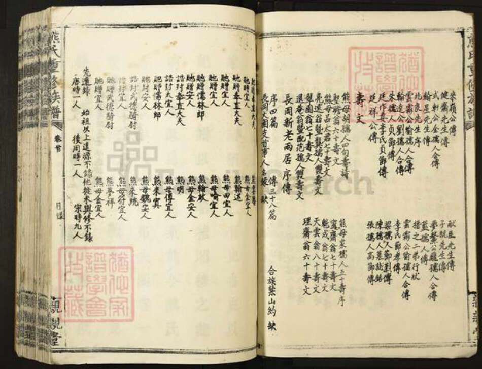 江西省宜春市丰城市熊氏亲亲堂族谱-熊氏重修族谱.pdf电子版预览图3