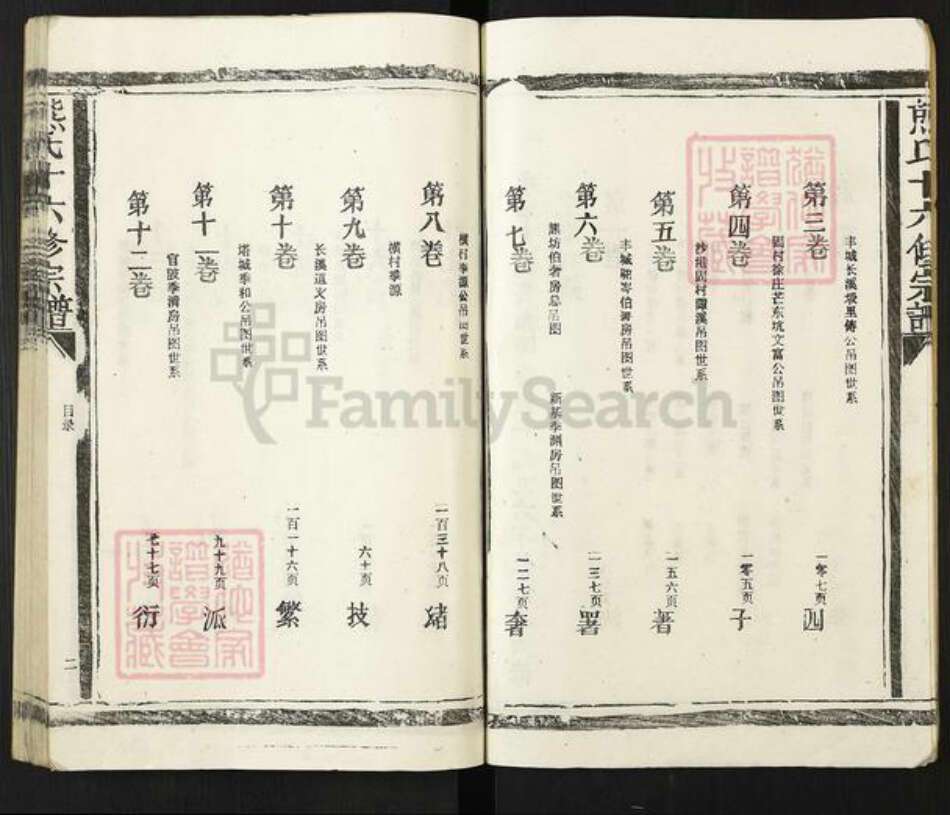 江西省抚州市崇仁县熊氏族谱-熊氏十六修宗谱.pdf电子版预览图5